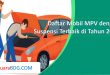 Daftar Mobil MPV dengan Suspensi Terbaik di Tahun 2022