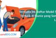 Ternyata Ini Daftar Mobil SUV Terbaik di Dunia yang Sangat Laris